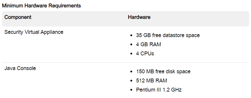  Symantec Data Center Security System Requirements