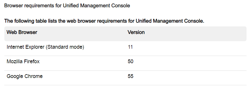  Symantec Data Center Security System Requirements
