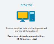 لایسنس symantec endpoint encryption (SEE) for email