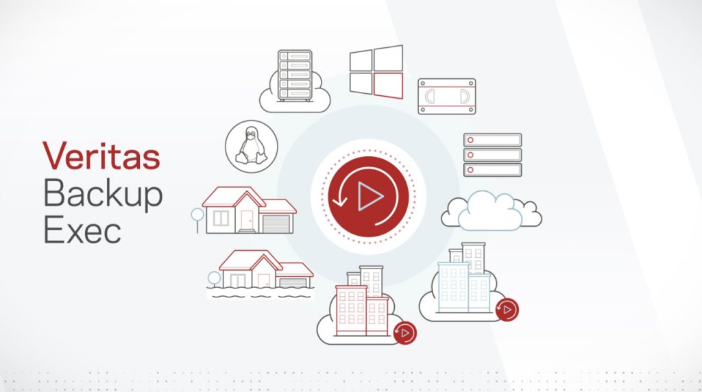 خرید لایسنس veritas backup exec