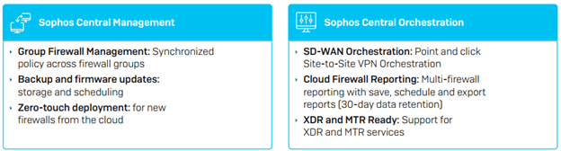 محافظت نهایی  Xstream Protection