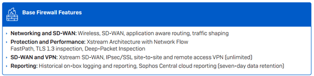 Sophos XGS