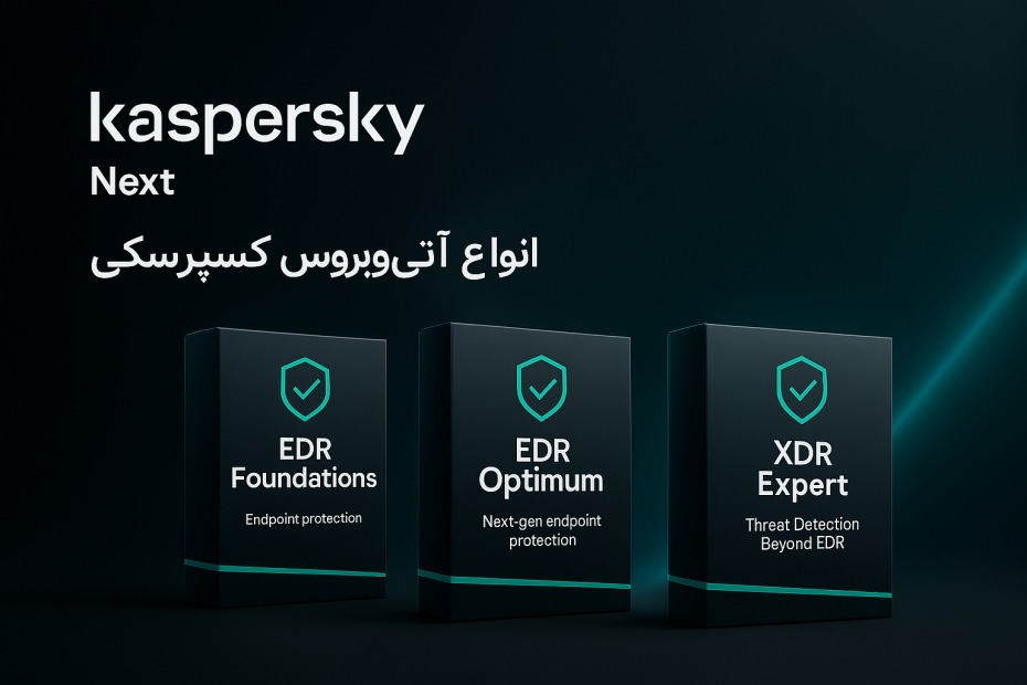 خرید Kaspersky Next EDR